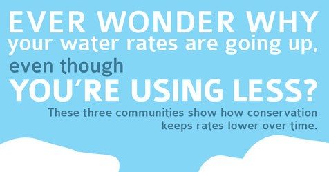Infographic: When everyone Conserves, Everyone Saves 