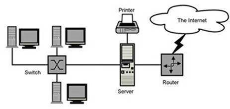 The-Cloud